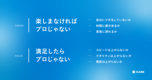 志経営：株式会社アイケア　ビジョン・ミッション